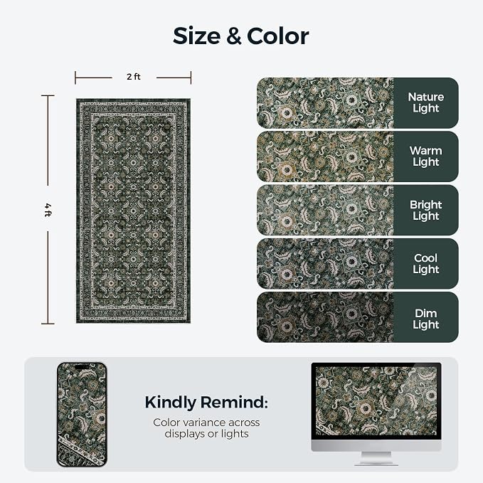 WITSHOCK Washable 2x4 Entryway Area Rug: Soft Non-Slip Backing Washable Rugs - Image 2
