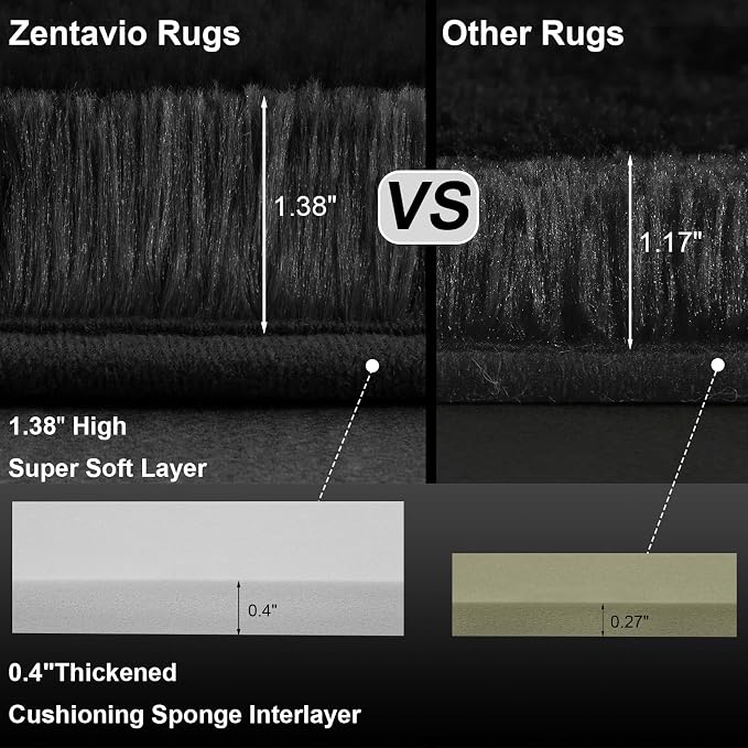 Zentavio Bedside Rugs Small 2x3 Shag Entry Entrance Rugs Soft Bedroom Carpet - Image 2