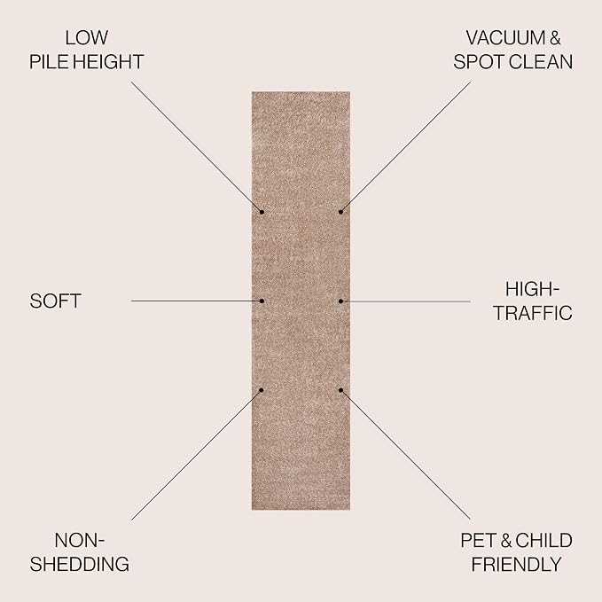 JONATHAN Y Haze Solid Low-Pile Beige Runner Rug 2x16, Minimalist, Easy-Cleaning - Image 2
