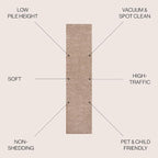 JONATHAN Y Haze Solid Low-Pile Beige Runner Rug 2x16, Minimalist, Easy-Cleaning - Image 2