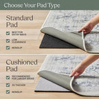 RUGGABLE Washable Area Rug – Kamran Rose Pink 5x7, Stain-Resistant, Non-Slip – - Image 6