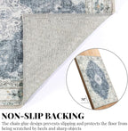 MUJOO Hallway Runner Rug 2'x8' Blue Grey Long Rug Runners Boho Machine Washable - Image 4