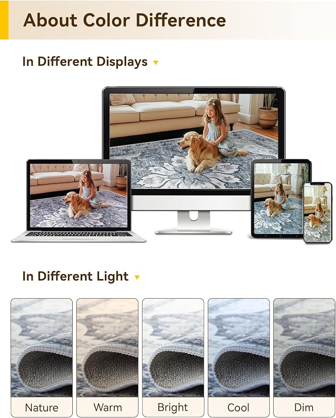 Area Rugs 8'x10' Washable Non-Slip, Floral Vintage Distress Print Pattern - Image 8