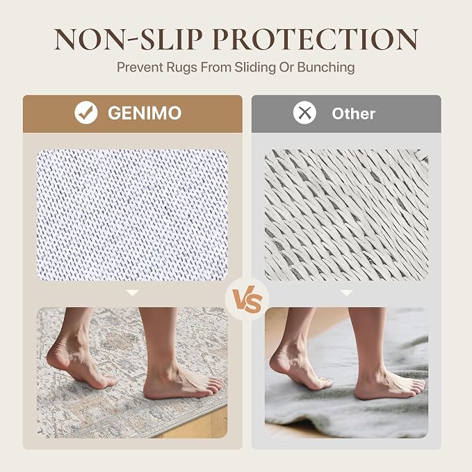 GENIMO 6x9 Area Rugs for Living Room, Machine Washable Non Slip Vintage Rugs - Image 4
