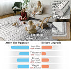 6x9 Machine Washable Area Rug for Living Room, Kids and Pets Friendly for - Image 7