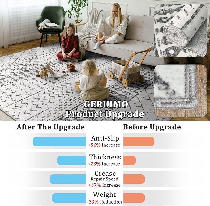 8x10 Machine Washable Area Rug for Living Room, Kids and Pets Friendly for - Image 7