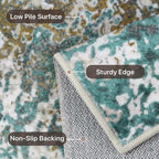 GENIMO 6x9 Area Rugs for Living Room, Machine Washable Rug Non Slip, Low Pile - Image 4