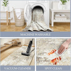 Washable Area Rugs 2'x8' Non-Slip Modern Abstract Soft - Image 5