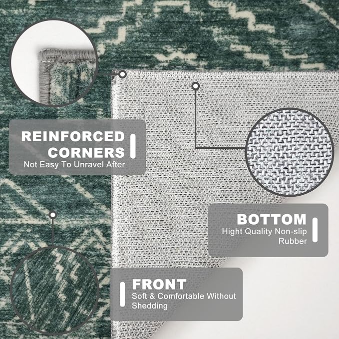 KILOCOCO Hallway Runner Rug 2'x8' Runners - Image 5