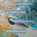 Washable Area Rugs 5'x8' Non-Slip Modern Abstract Soft - Image 8
