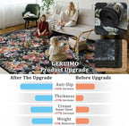 5x8 Machine Washable Area Rug for Living Room, Kids and Pets Friendly for - Image 7