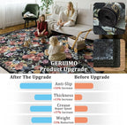 4x6 Machine Washable Area Rug for Living Room, Kids and Pets Friendly for - Image 7