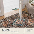 Lahome 2x4 Washable Entryway Runner Rug - Image 5