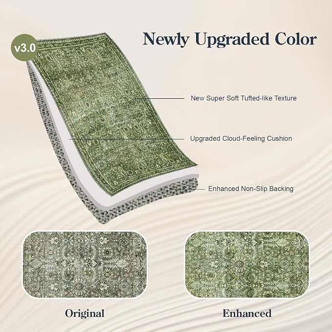 Lahome Moss Green Area Rug 8x10, Machine Washable Low Pile Thin Carpet - Image 3