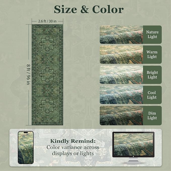 Dark Green 2'6''x8' Kitchen Runner Rug, Retro Distressed Moody Medallion Runners - Image 2