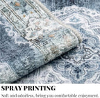 MUJOO Hallway Runner Rug 2'x8' Blue Grey Long Rug Runners Boho Machine Washable - Image 6