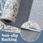 jinchan Fiora Hallway Runner Rug 3x8 Machine Washable Runner Rug Dark Blue - Image 4