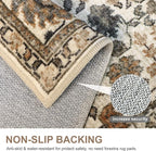 Bavni 2x6 Rug Runners for Hallways, Washable Runner Rug Non Slip, Vintage - Image 5