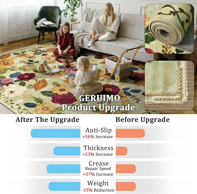 4x6 Machine Washable Area Rug for Living Room, Kids and Pets Friendly for - Image 7