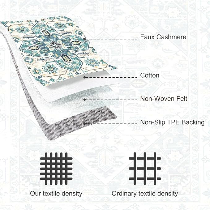 VK VK·LIVING Machine Washable Rug 2'x6' Vintage Design Washable Runner Area Rugs - Image 8