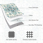 VK VK·LIVING Machine Washable Rug 2'x6' Vintage Design Washable Runner Area Rugs - Image 8
