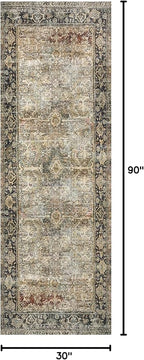 Loloi Layla Collection LAY-03 Olive/Charcoal 2'-6" x 7'-6" .13" Thick Runner Rug - Image 2