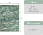 GENIMO Abstract Area Rug 5x7, Washable Modern Rug Non Slip, Low Pile - Image 2