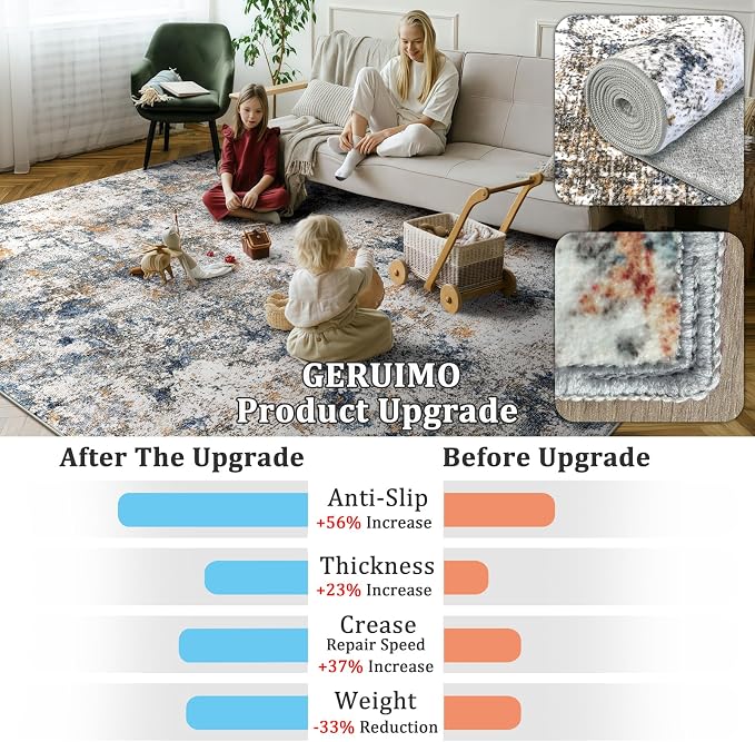 2x3 Machine Washable Area Rug for Entryway, Kids and Pets Friendly for Bedroom - Image 7