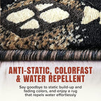 YHSF South West Native American Area Rug C318 - Image 3