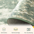 Washable Area Rugs 2'x6' Non-Slip Modern Abstract Soft - Image 5