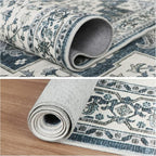 Dripex Vintage Runner Rug-2x8 Washable Distressed Hallway Runner Oriental - Image 8