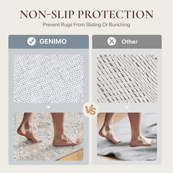 GENIMO 8x10 Area Rugs for Living Room, Machine Washable Non Slip Vintage Rugs - Image 5