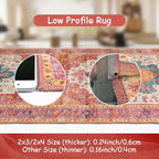 Moynesa Ultra-Thin Washable Pink Long Bathroom Rug - Image 6
