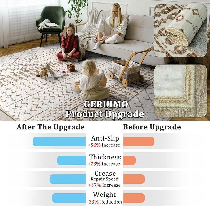 6x9 Machine Washable Area Rug for Living Room, Kids and Pets Friendly for - Image 7