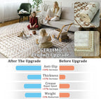 6x9 Machine Washable Area Rug for Living Room, Kids and Pets Friendly for - Image 7