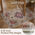 Tangsoo 2x6 Washable Runner Rug - Image 2