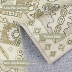 2x5 Runner Rug Machine Washable Boho Runners - Image 4