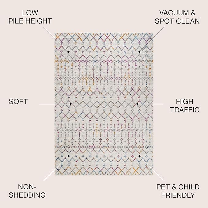 JONATHAN Y Boho Vintage Diamond Ivory/Multi Round Area Rug 5 ft, Moroccan Hype - Image 2