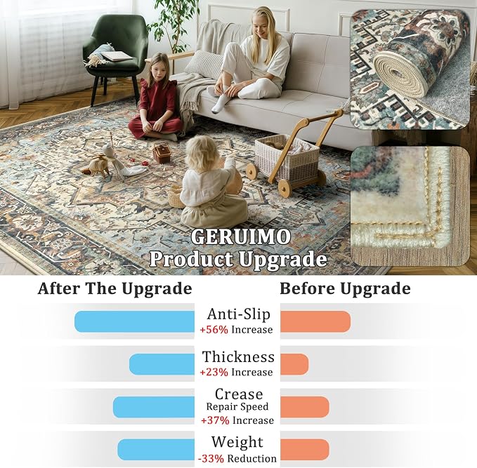 8x10 Machine Washable Area Rug for Living Room, Kids and Pets Friendly for - Image 7