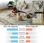 4x6 Machine Washable Area Rug for Living Room, Kids and Pets Friendly for - Image 4