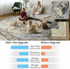 2x3 Machine Washable Area Rug for Entryway, Kids and Pets Friendly for Bedroom - Image 7