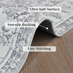 jinchan Fiora Runner Rug 3x8-2pcs Kitchen Washable Vintage Rug Hallway Rug - Image 8
