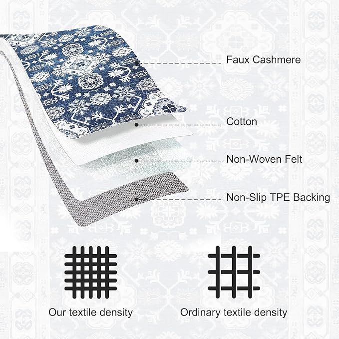 VK VK·LIVING Entryway Washable Rug 2'x3' Small Boho Bathroom Throw Area Rug Non - Image 7