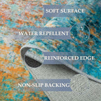Washable Area Rugs 2'x8' Non-Slip Modern Abstract Soft - Image 4