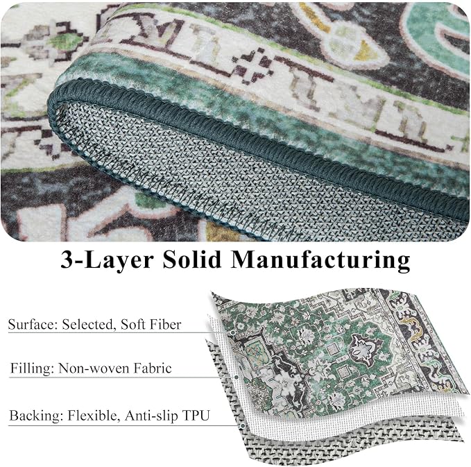 Large Area Rugs 6x9, Washable Vintage Rugs -Low Pile, Soft Plush Rugs - Image 6