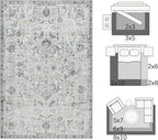 jinchan Kalen Runner Rug 3x7 Washable Area Rug Soft Indoor Floor Cover Thin - Image 2