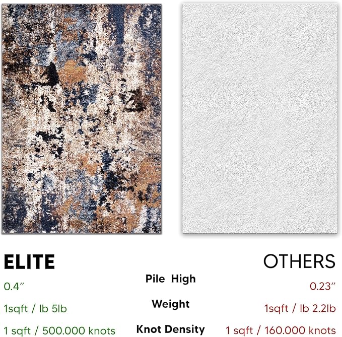 Keen Home Design Area Rugs - Image 5