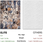 Keen Home Design Area Rugs - Image 5
