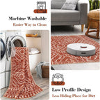 Wonnitar Moroccan Runner Rug, Washable 2'6"x10' Long Runner Rug - Image 4