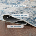 jinchan Kelda Runner Rug 3x8 Vintage Hallway Rug Kitchen Washable Runner Retro - Image 2
